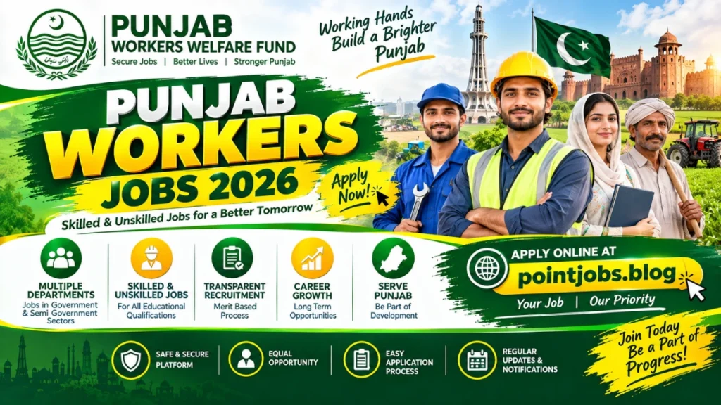 Mines Labour Welfare Department Punjab Jobs 2026 – Teaching Interns