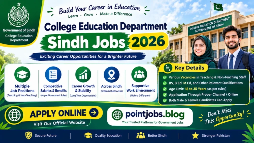 College Education Department Sindh Jobs 2026: Eligibility, Documents and How to Apply