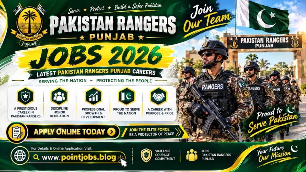 Punjab Rangers Jobs 2026 – Latest Pakistan Rangers Punjab Careers Apply Online