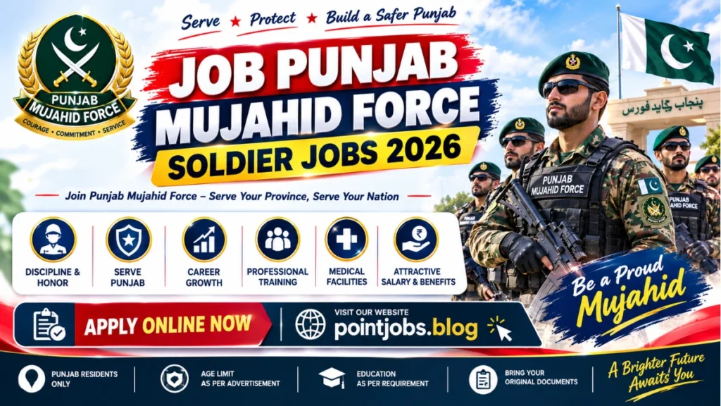 Punjab Mujahid Force Soldier Jobs 2026 – Latest Defence Career Opportunities